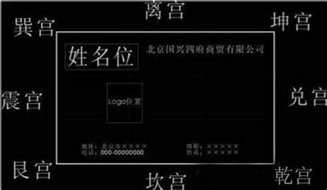 名片風水|名片設計與五行相生